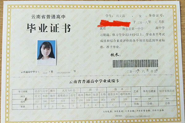 云南省高中毕业证上的成绩是什么