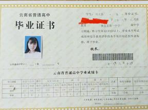 云南省高中毕业证上的成绩是什么