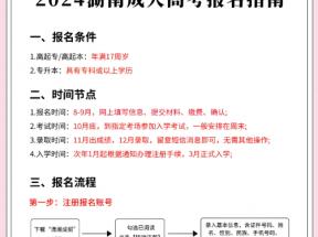 湖南成人高考没有高中毕业证可以报名吗？