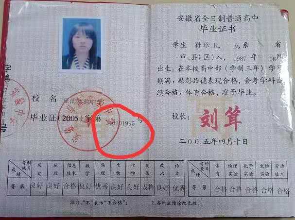 安徽省高中毕业证样本图片与学校名单大全